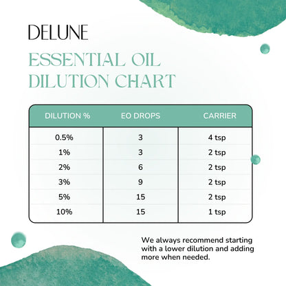 Tea Tree Organic Wellness Grade Essential Oil - Delune 