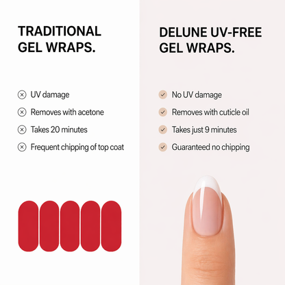 Glitter Bug (autocollants pour ongles sans UV) : autocollants en gel traditionnels comparés aux autocollants en gel sans UV Delune : aucun dommage UV, retrait à l’huile à cuticules vitaminée, seulement 9 minutes, aucun écaillement