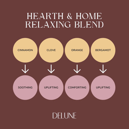 Hearth & Home - Relax - Wellbeing Essential Oil Blend - Delune 
